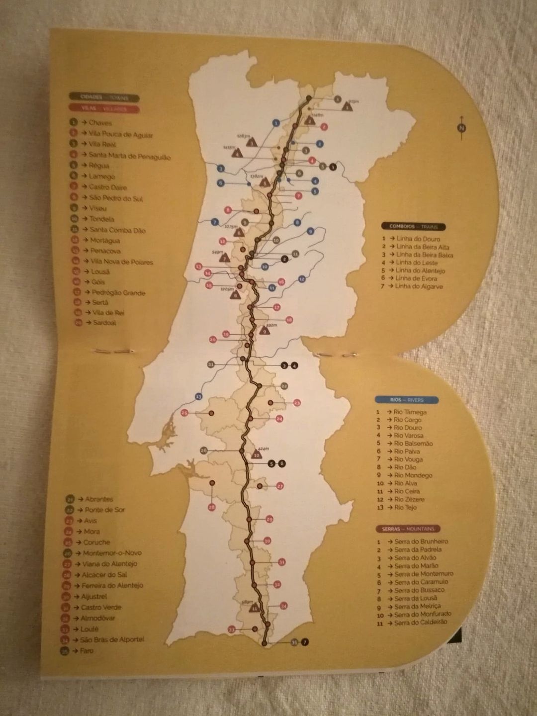 Mapa N2