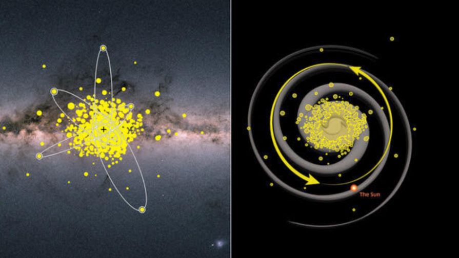 Astronomowie właśnie odkryli populację prastarych gwiazd krążących w centrum Drogi Mlecznej