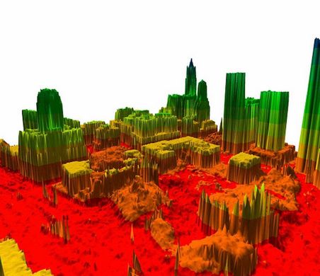 DARPA ma nowy radar, którym będzie śledzić cywilne pojazdy na całym świecie 2