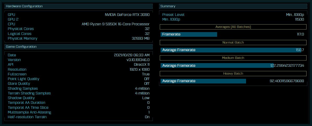 AMD Ryzenw Ashes of the Singularity