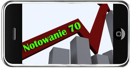 iDarmocha – notowanie 70