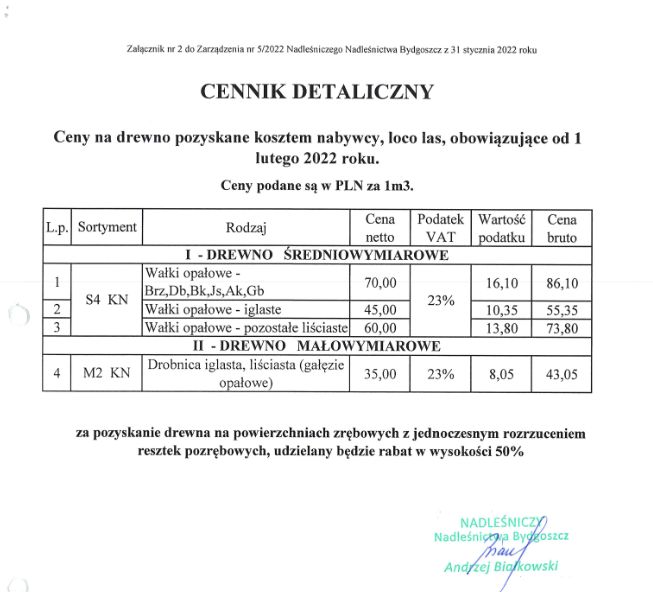 Cennik drewna