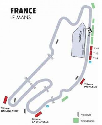 MotoGP Le Mans - kwalifikacje