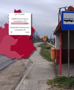 94 proc. na Nawrockiego. Dostaną pół miliona