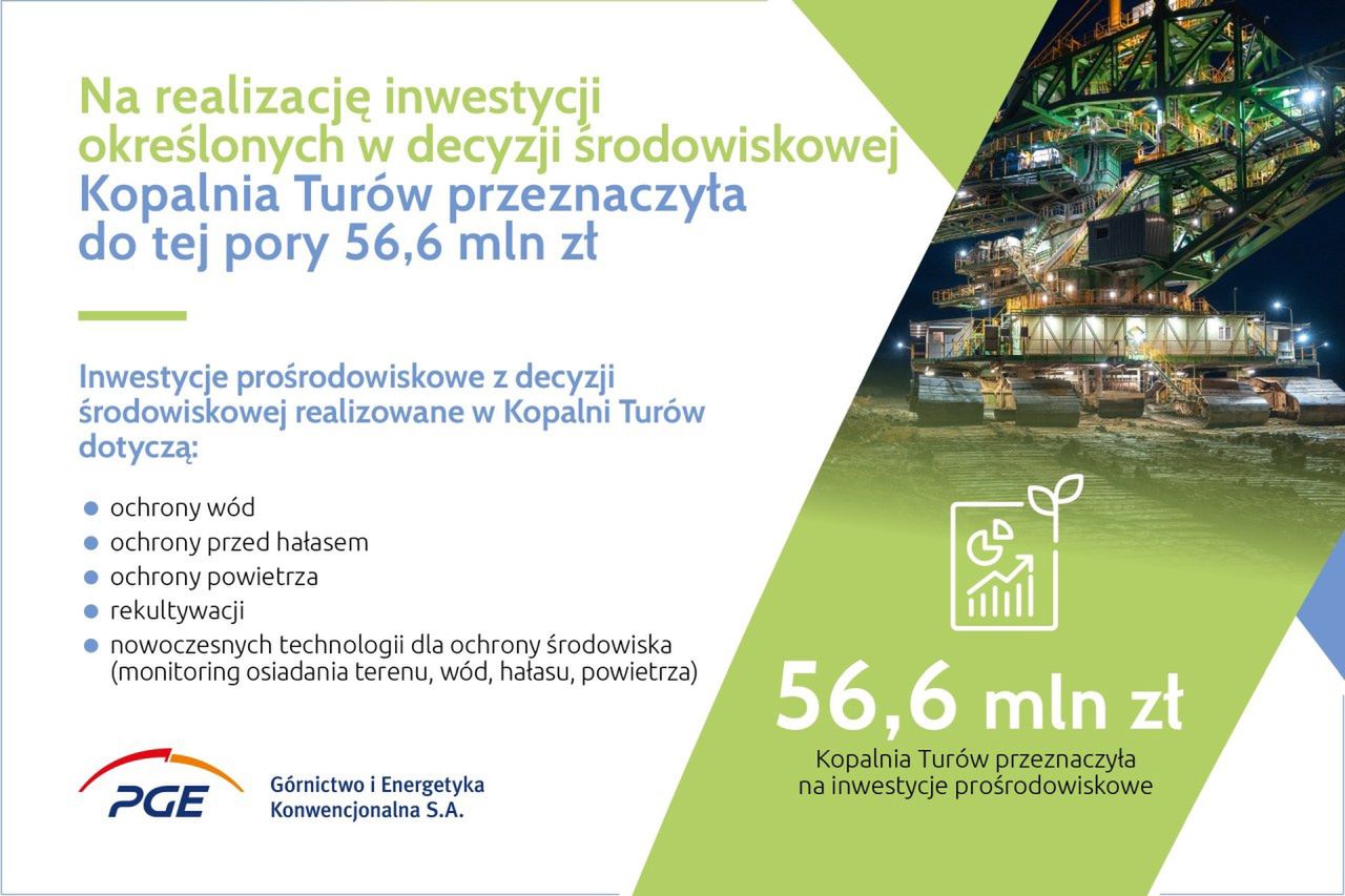 PGE Górnictwo i Energetyka Konwencjonalna 