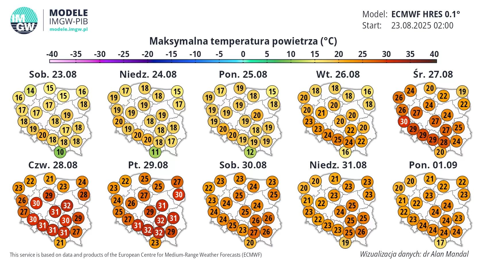 Prognoza pogody na najbliższe dni