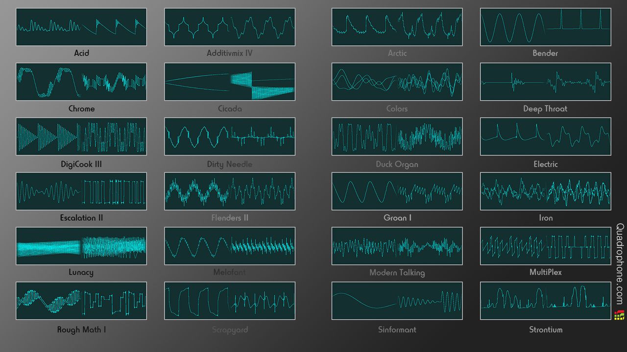 https://slamacademy.com/lesson/wavetable-synthesis-with-massive/