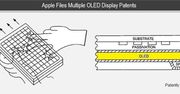 Trzy nowe patenty Apple’a wykorzystujące ekrany OLED