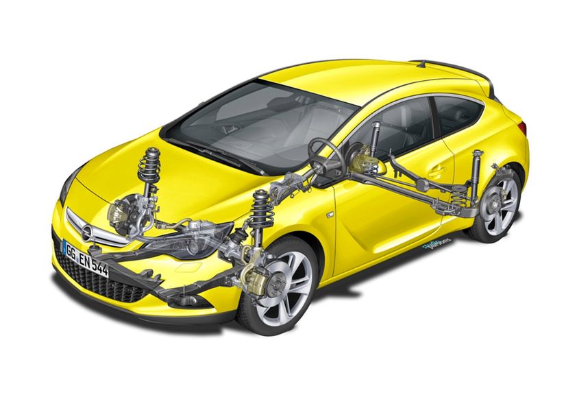Opel Astra GTC