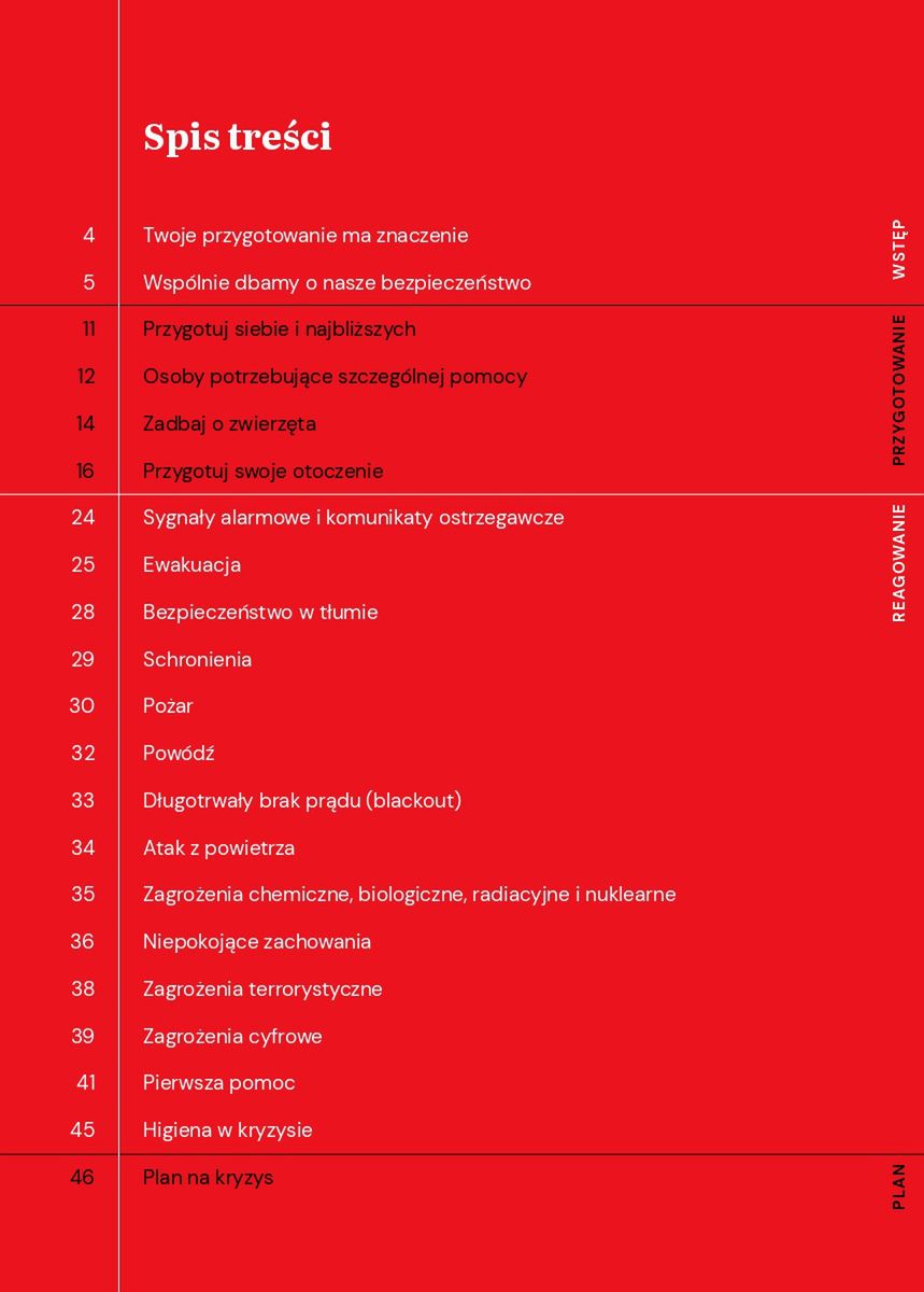 Poradnik bezpieczeństwa, spis treści