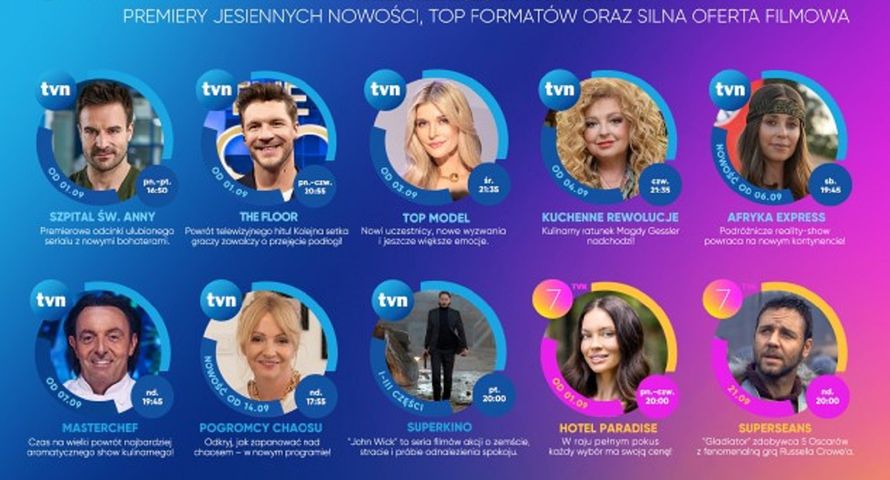 TVN podał ceny reklam na wrzesień. Najdroższe przy "Faktach"
