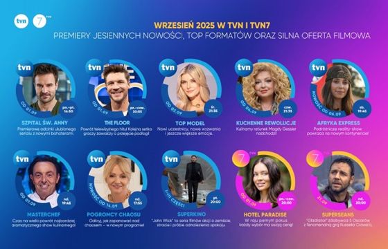 TVN podał ceny reklam na wrzesień. Najdroższe przy "Faktach"