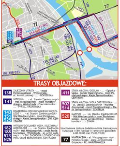 Zamknięty most Łazienkowski – zmiany w komunikacji [MAPA]