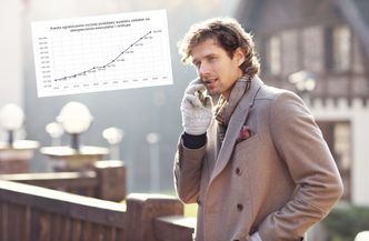 Ukryty podatek dla dobrze zarabiających Polaków. Jeszcze bardziej uszczupli portfele