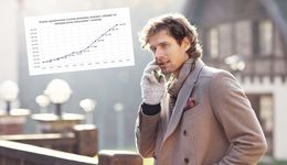 Ukryty podatek dla dobrze zarabiających Polaków. Jeszcze bardziej uszczupli portfele