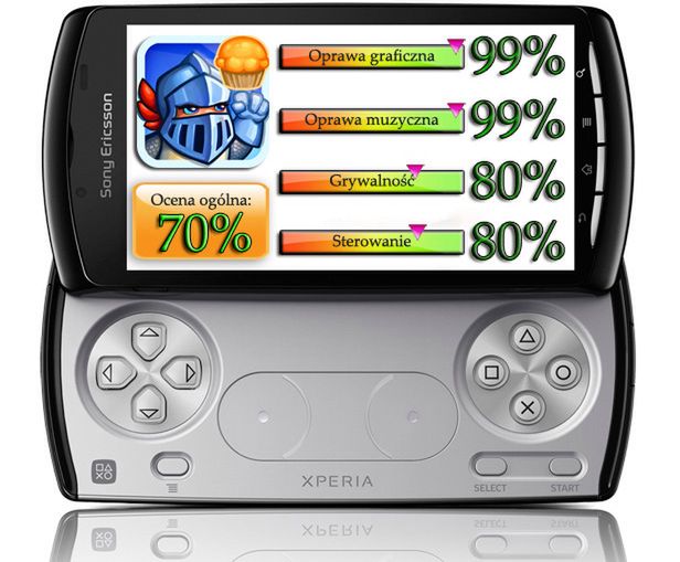 Muffin Knight – recenzja [Xperia PLAY] 6