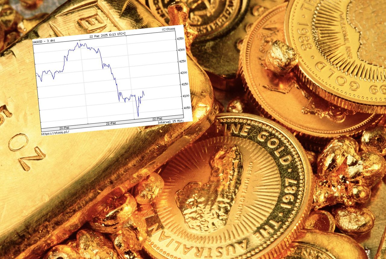 Zwrot w cenie złota. Tak nie było od lat. "Znaleźliśmy się w stratosferze"