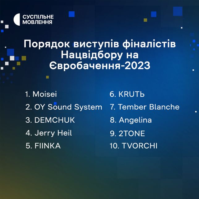 Порядок виступів фіналістів Нацвідбору на Євробачення-2023