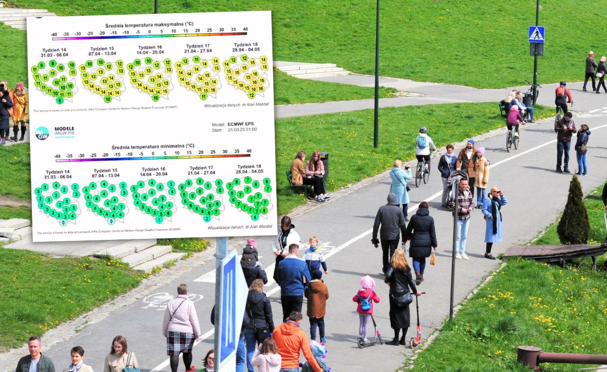 Wielkanoc zapowiada się bardzo ciepła