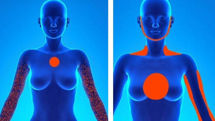 Atak serca czy atak paniki?