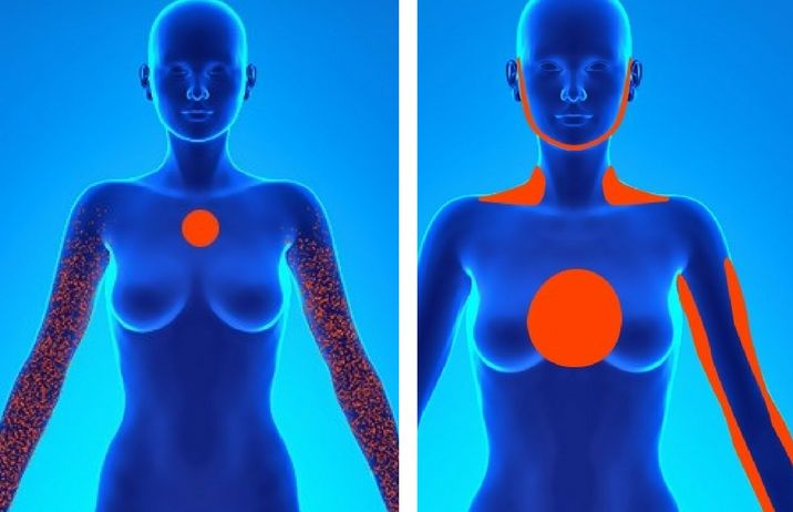 Atak serca czy atak paniki? Jak prawidłowo odróżnić objawy?