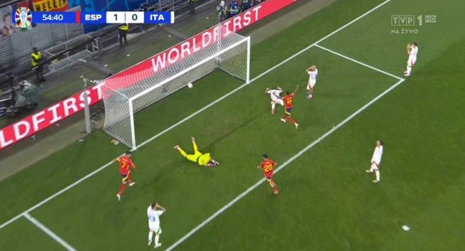 TVP1 umocniła pozycję lidera. TVP Sport przed TV Republika