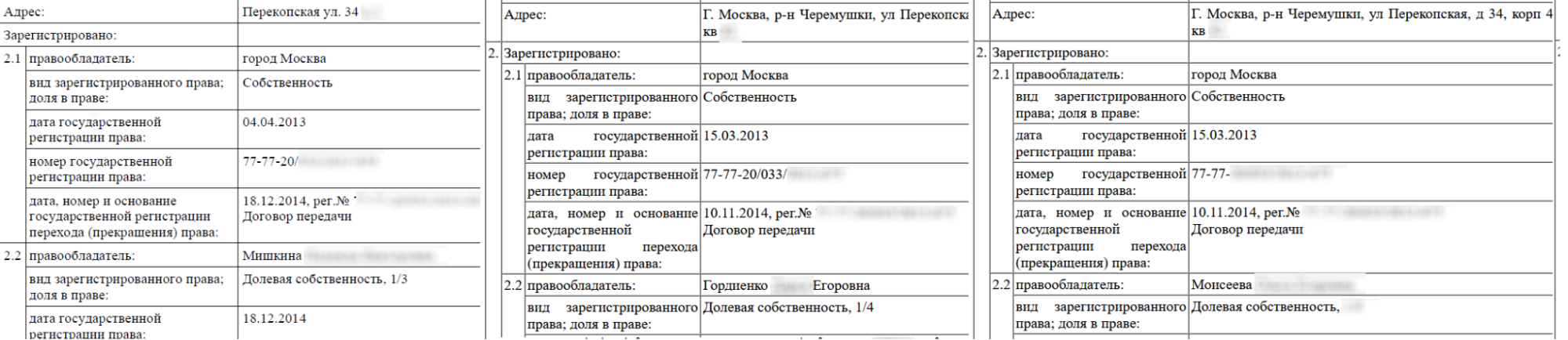 Wpisy dotyczące nowych moskiewskich apartamentów Miszkina, Gordienki i Moisejewa (od lewej do prawej): 