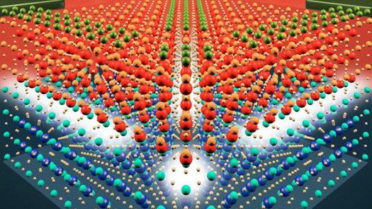SketchSET - tranzystor z pojedynczego elektronu 1
