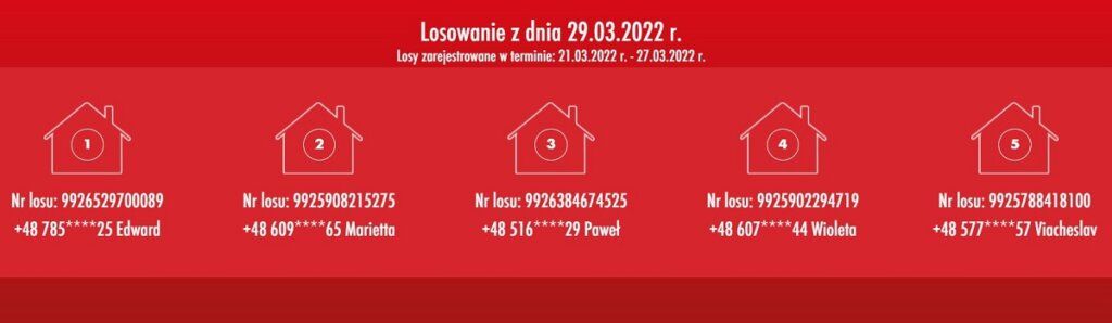 Biedronka loteria 29.03 - wyniki, zwycięzcy