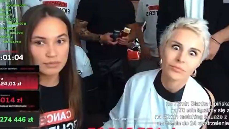 Internauci  o zachowaniu Szemplińskiej i Lipińskiej u Łatwoganga