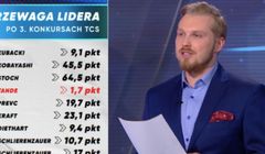 Kolejny dziennikarz rozstaje się z TVP Sport
