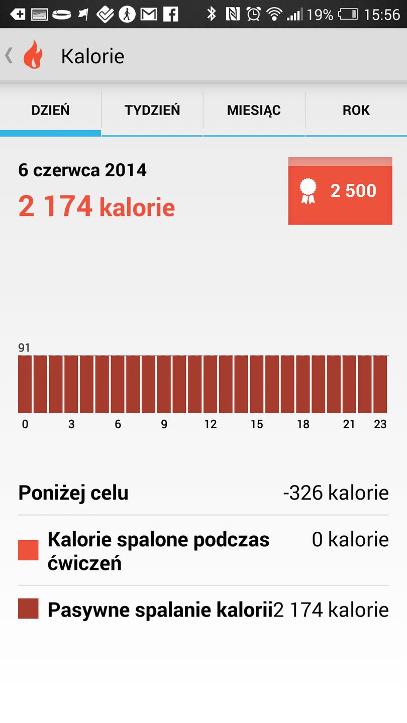 Sony Smartband: test inteligentnej opaski Sony 7