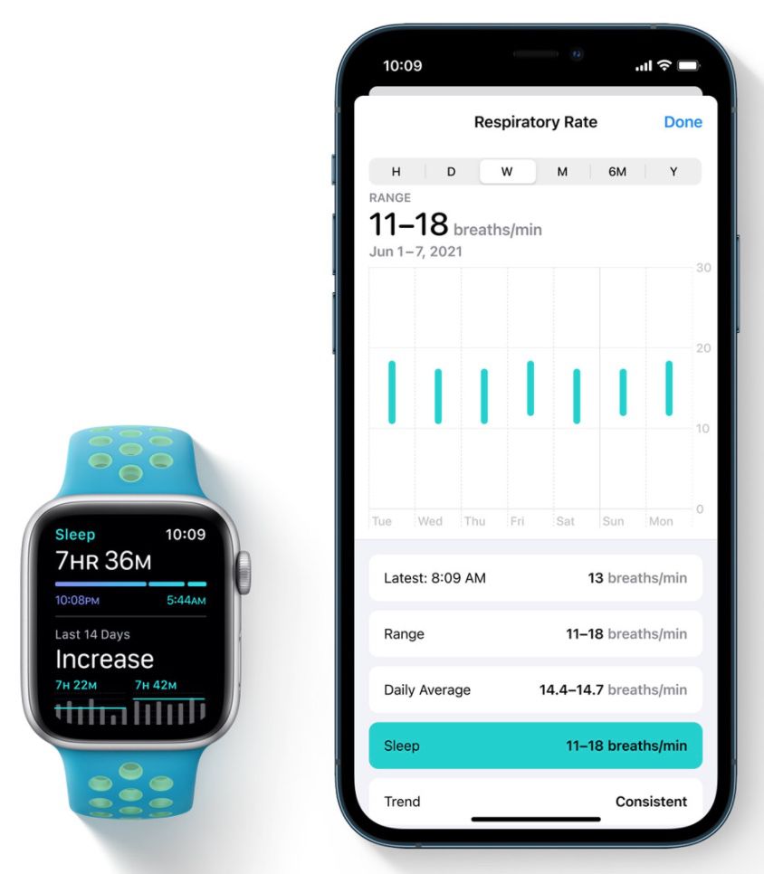 Oto watchOS 8. Twój Apple Watch dostanie nowe funkcje 7
