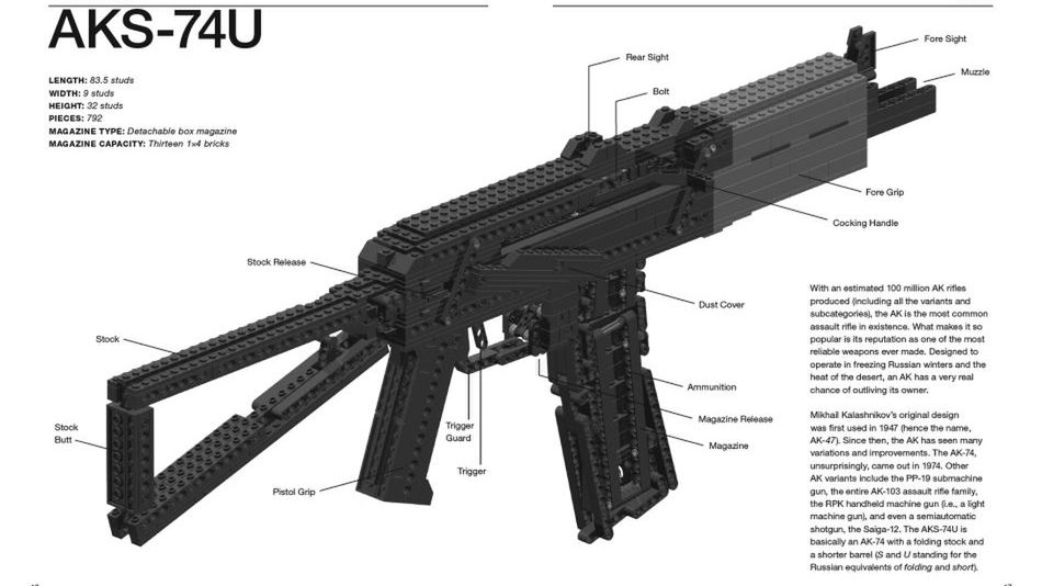 Zbuduj replikę broni palnej z LEGO – Jack Streat i jego nowy poradnik [wideo] 1