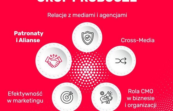 Kolejna grupa robocza w Polskiej Organizacji Reklamodawców