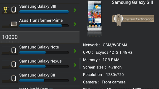 Galaxy S III - nowy Exynos, ale dwurdzeniowy? 1