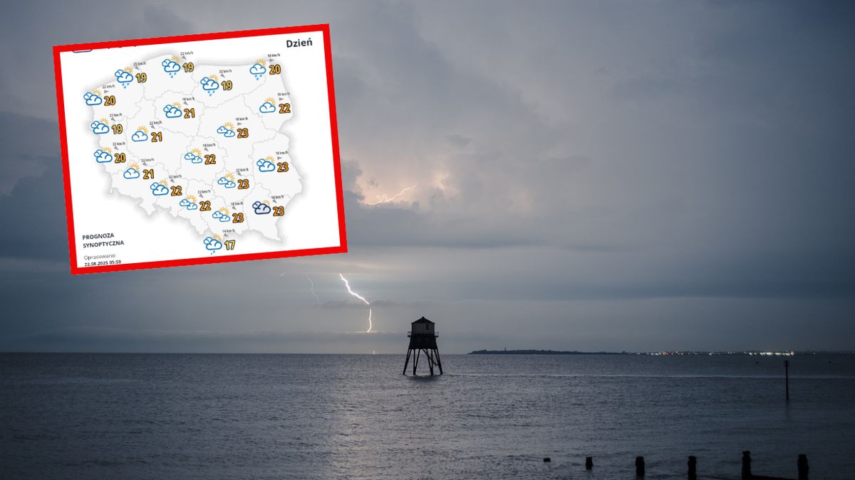 Nadchodzi ochłodzenie