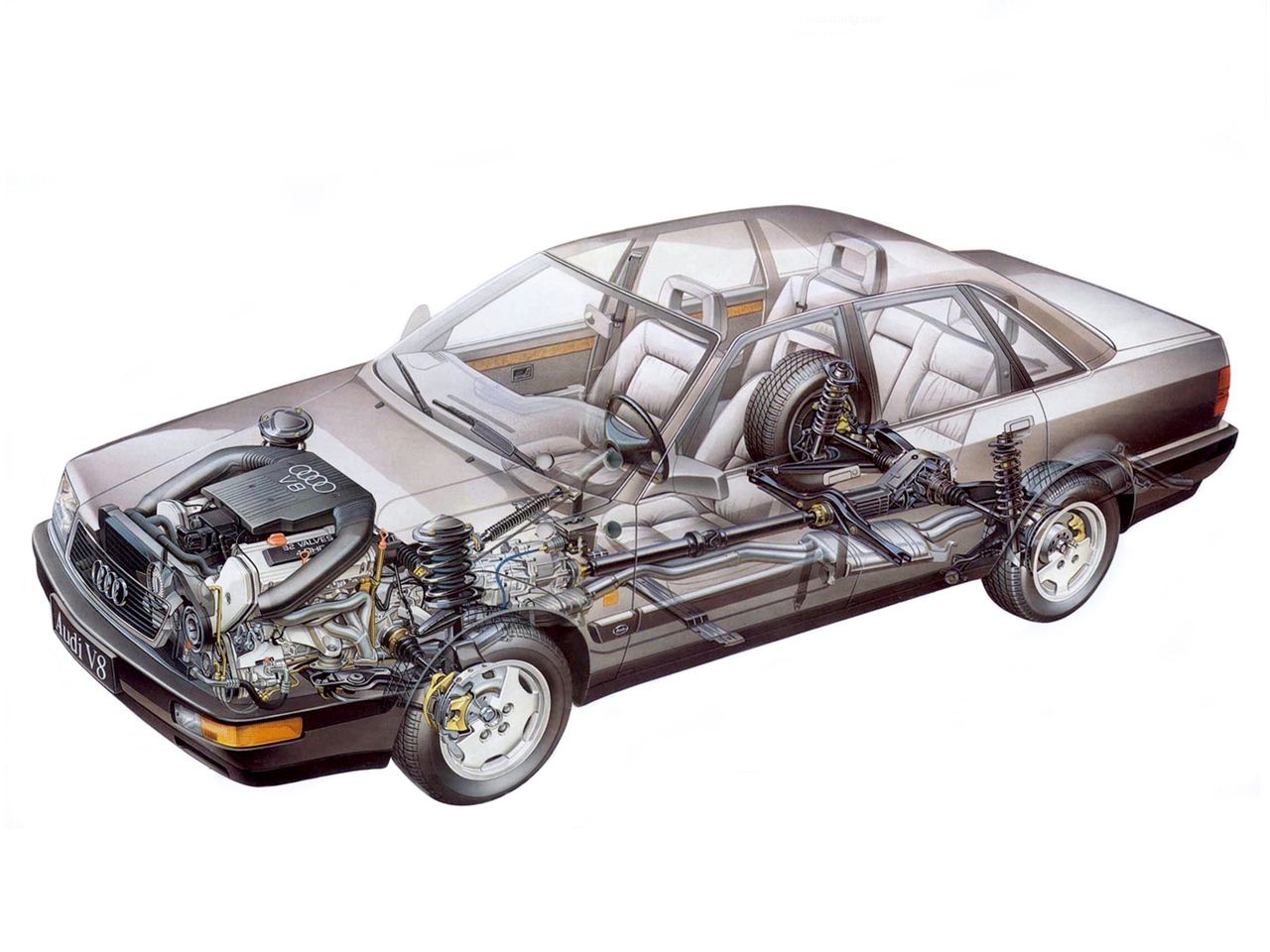 Audi V8 miało w swoim czasie bodaj najbardziej zaawansowany napęd na cztery koła