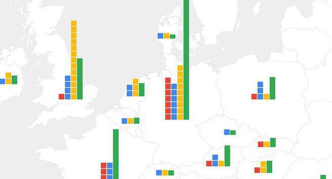 Agora, ePaństwo, Polska Press, PMPG, RMF z dofinansowaniem od Google
