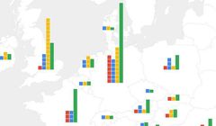 Agora, ePaństwo, Polska Press, PMPG, RMF z dofinansowaniem od Google