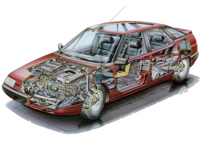 Citroen XM