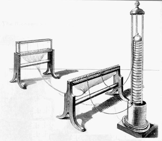 Szkic telegrafu Samuela von Sömmeringa (Fot. Harvard.edu)