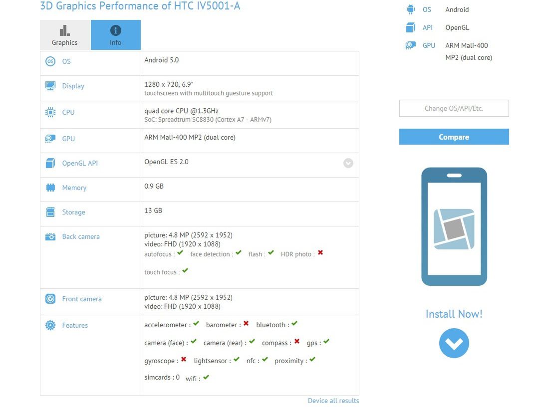 HTC Desire T7 będzie budżetowym tabletem Tajwańczyków, ale czy sensownym? 2