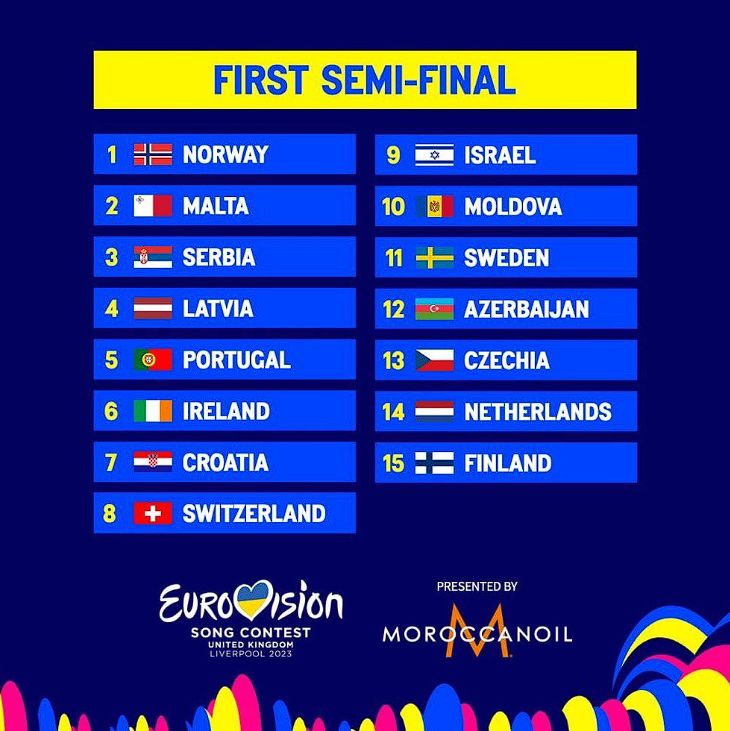 Eurovision 2023