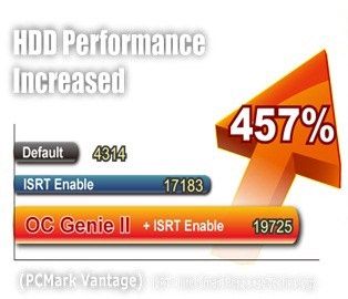 hdd performance increased