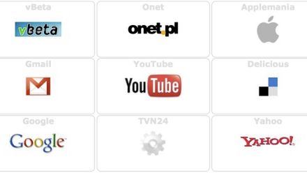 3x3links daje efekt "Speed Diala" z Opery 1