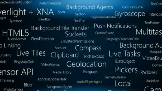 Mango dla WP7, czyli pełny multitasking, lepsza obsługa sprzętowa oraz IE9 1