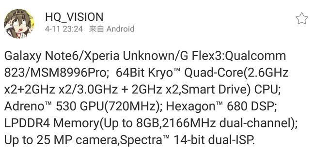 Prawdopodobna specyfikacja nowego Snapdragon 823