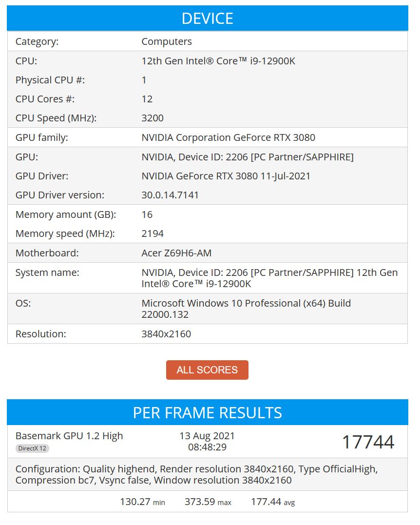 Przeciek dotyczący Intel Core i9-12900K