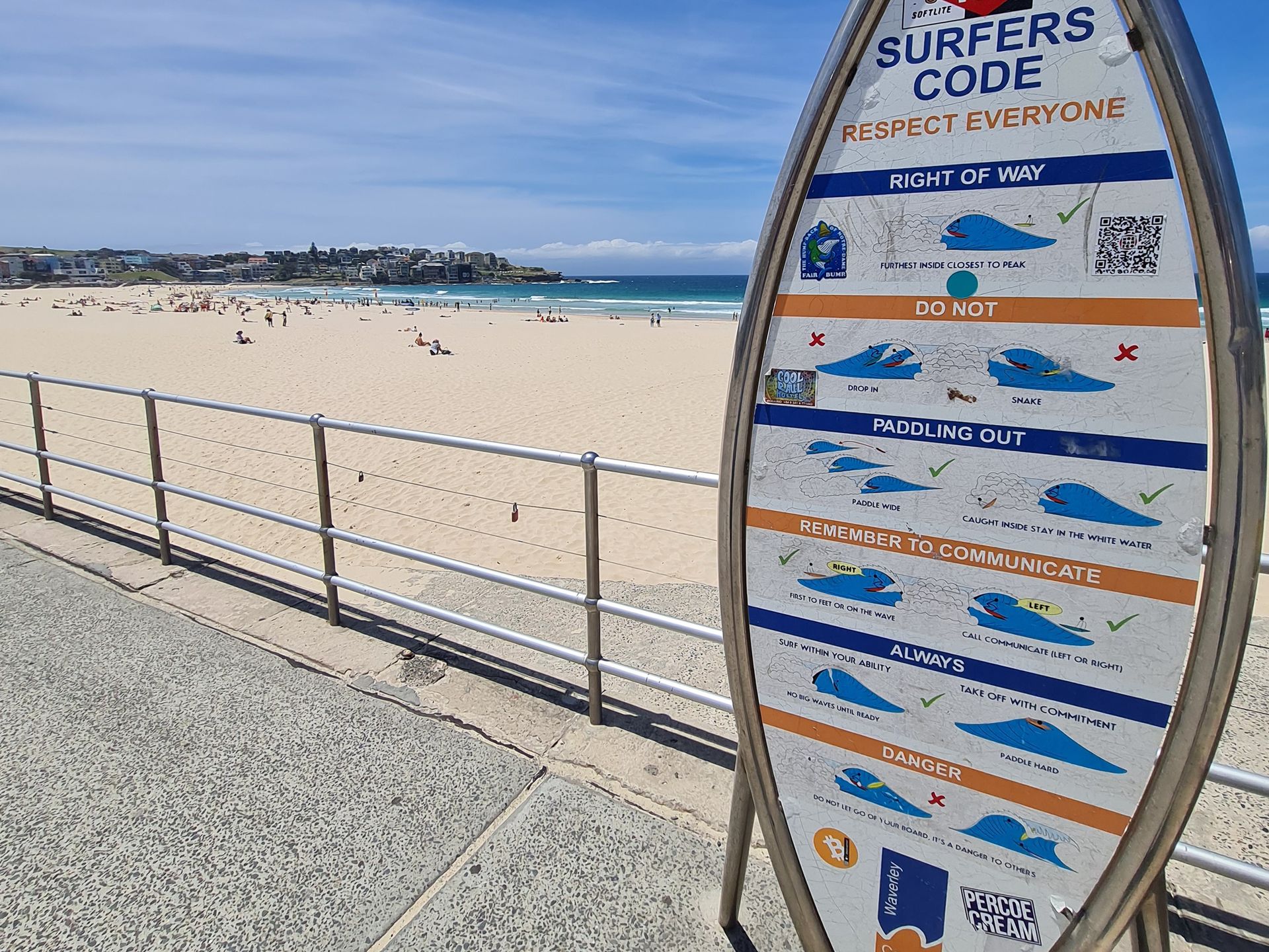 Plaża Bondi, jedna z najpiękniejszych w Australii